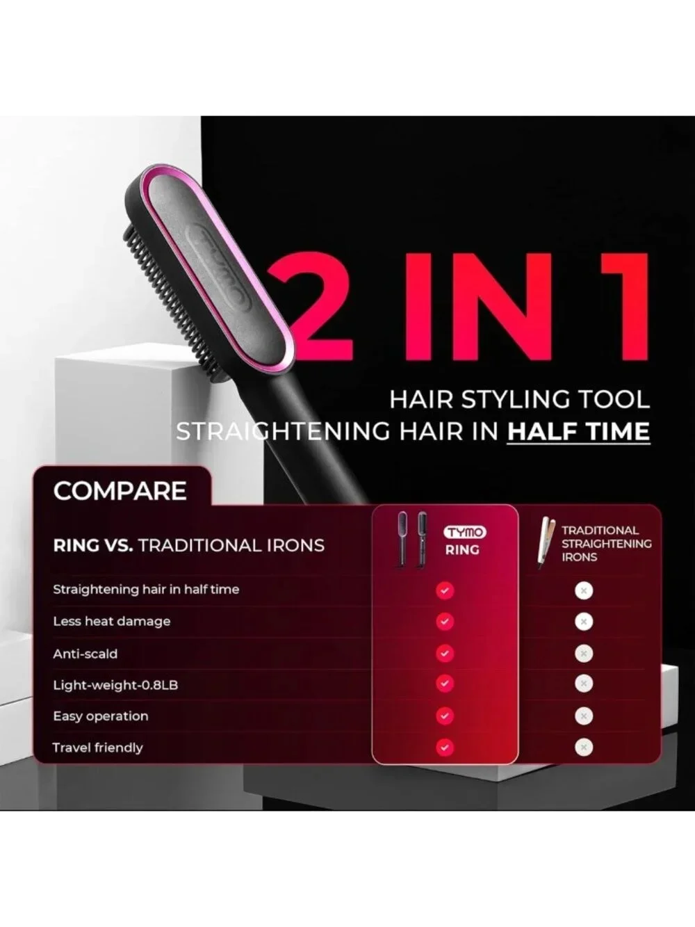 Hair Straightener Brush Comb - Fast Heating, 5 Temp Settings, Dual Voltage